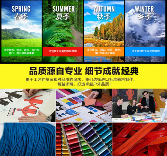 經典款式沖鋒衣 ，適用四季
