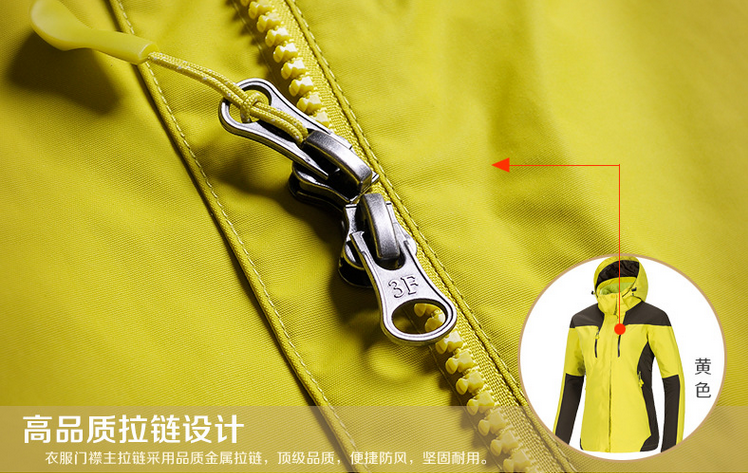 沖鋒衣細節展示