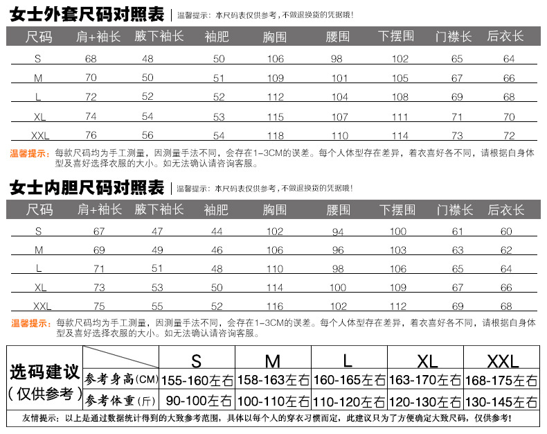 山西沖鋒衣生產廠家的沖鋒衣尺碼對照表