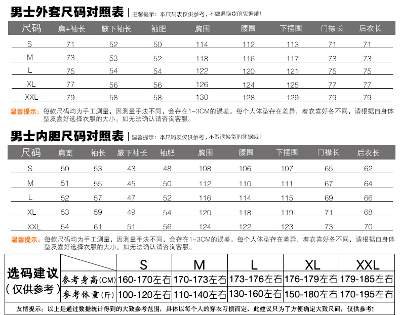 山西沖鋒衣生產廠家的沖鋒衣尺碼對照表