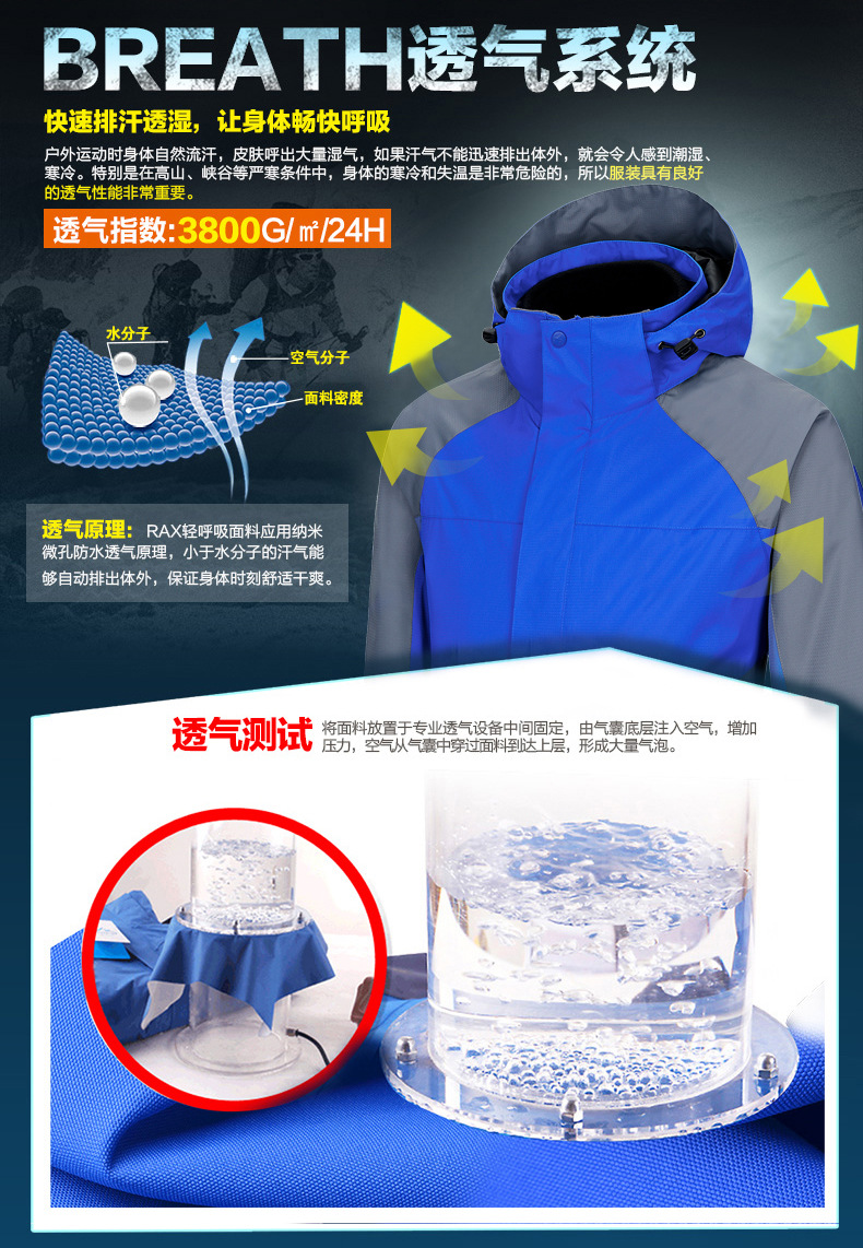 山西沖鋒衣生產廠家的沖鋒細節展示