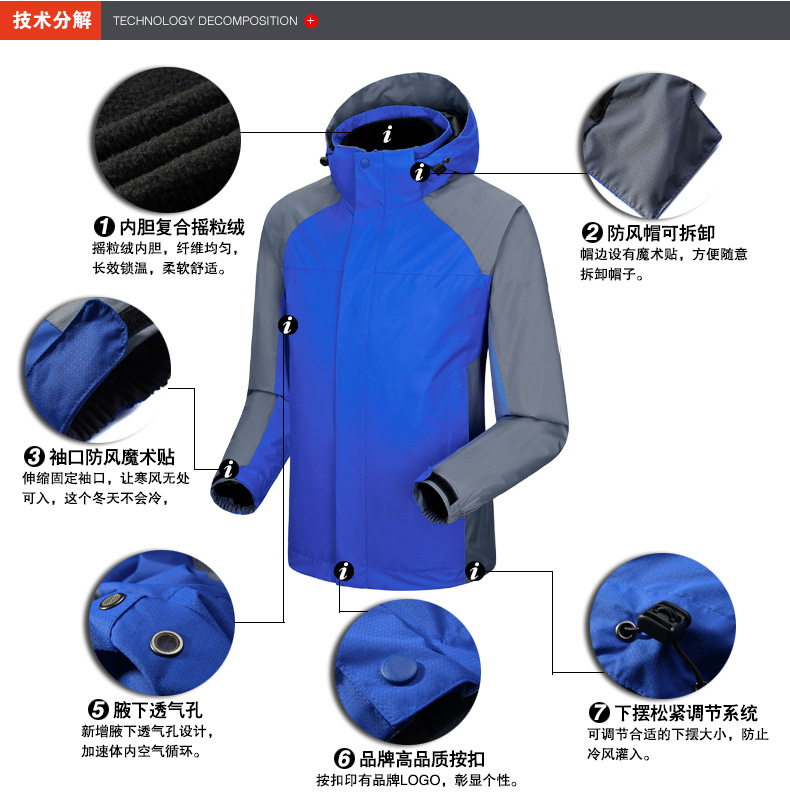 山西沖鋒衣生產廠家的沖鋒衣技術分解