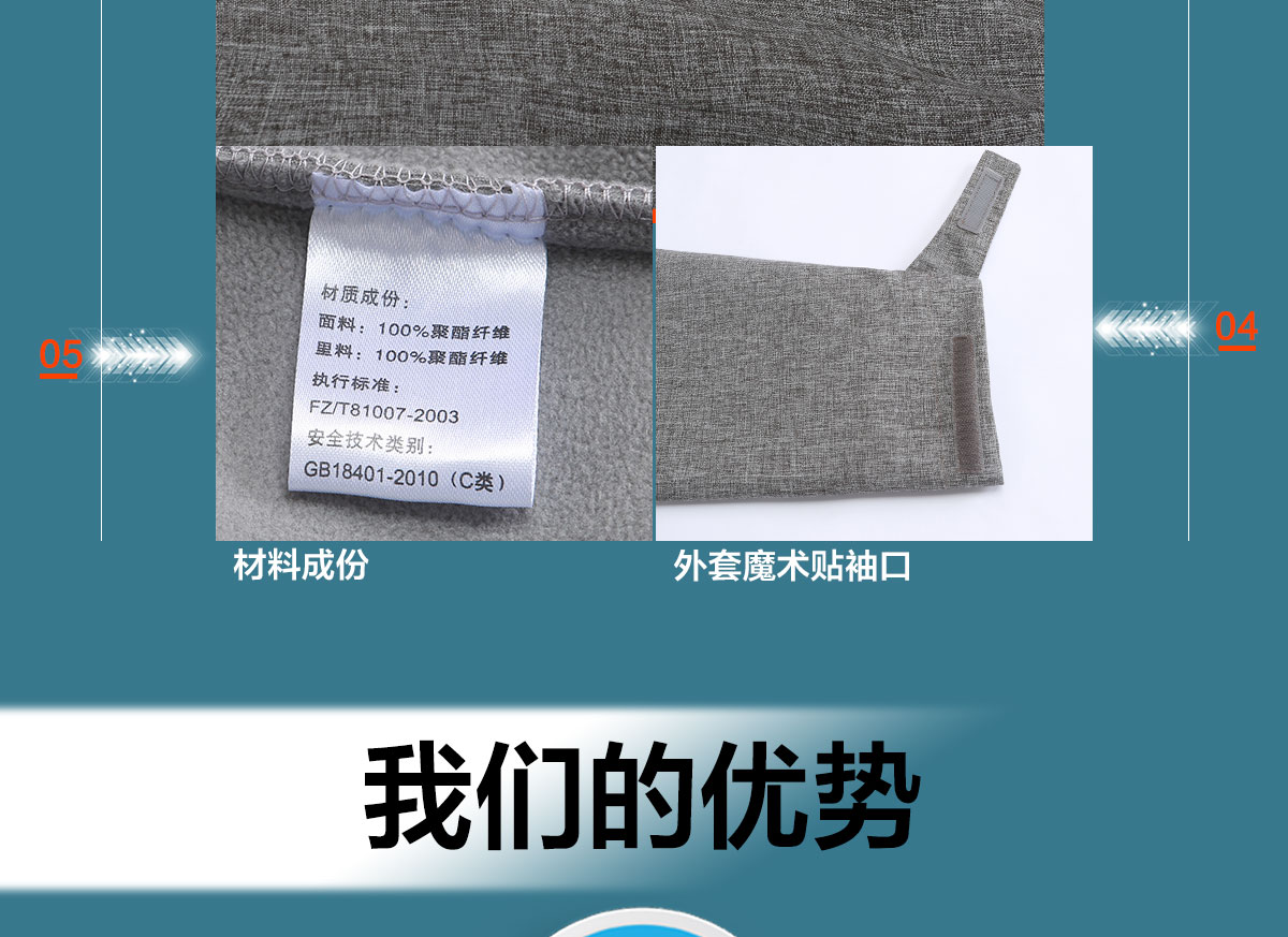 常州沖鋒衣廠家生產男式沖鋒衣合作企業團隊展示