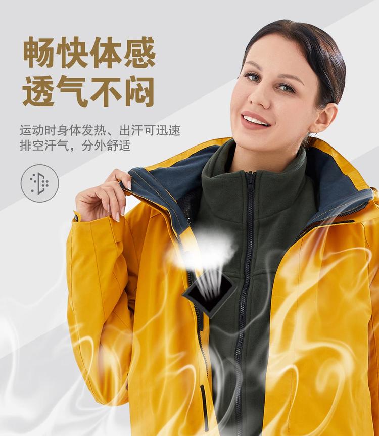 沖鋒衣設計