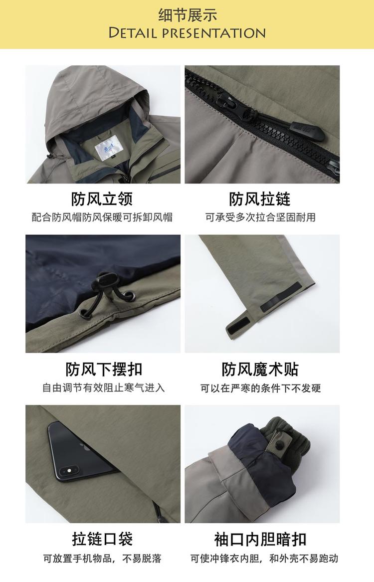 沖鋒衣細節