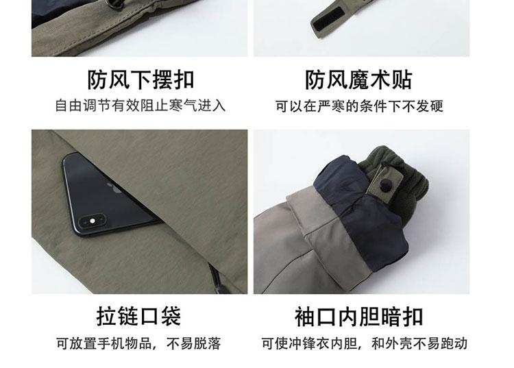 沖鋒衣細節