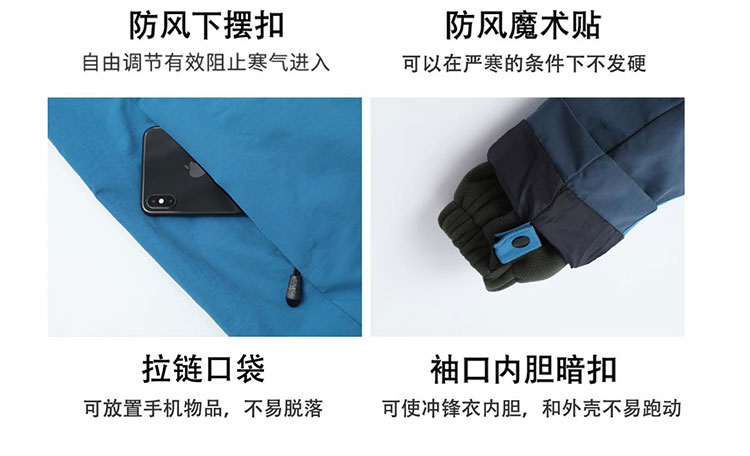 沖鋒衣細節