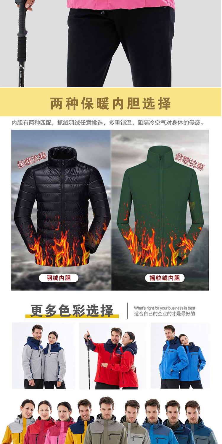 沖鋒衣設計
