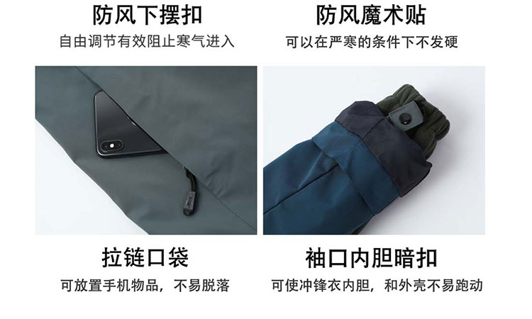 沖鋒衣細節