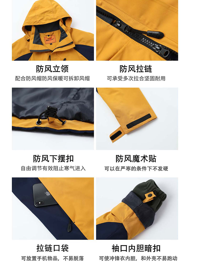沖鋒衣細節展示圖