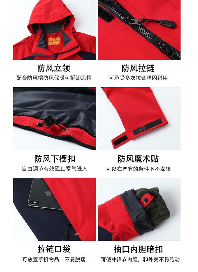 沖鋒衣細節展示圖