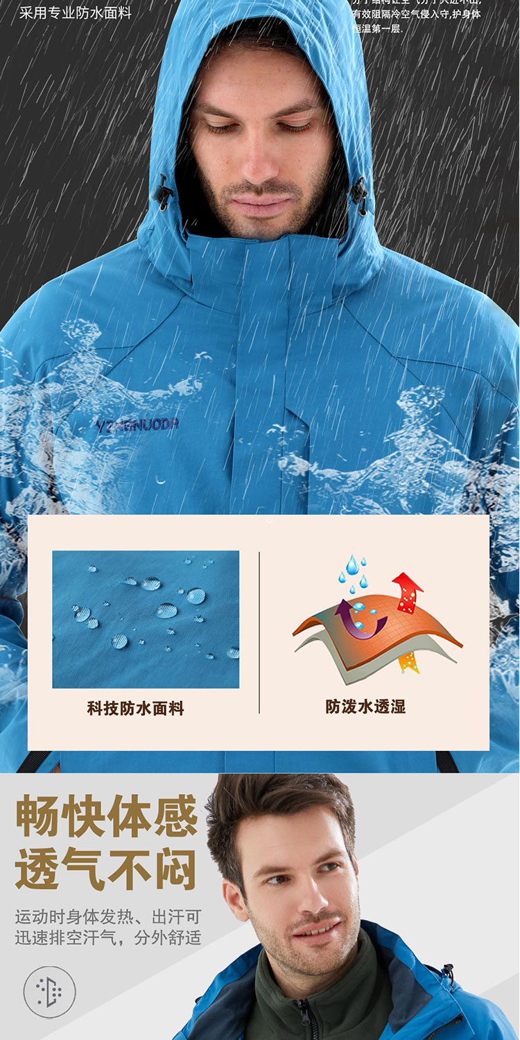 沖鋒衣透氣性、保暖性