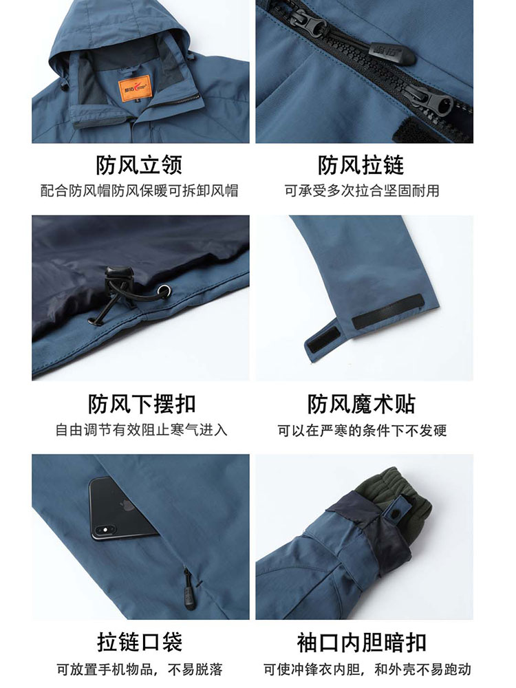 沖鋒衣工作服細節展示圖.jpg