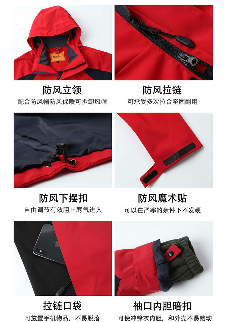 沖鋒衣工作服細節展示圖.jpg