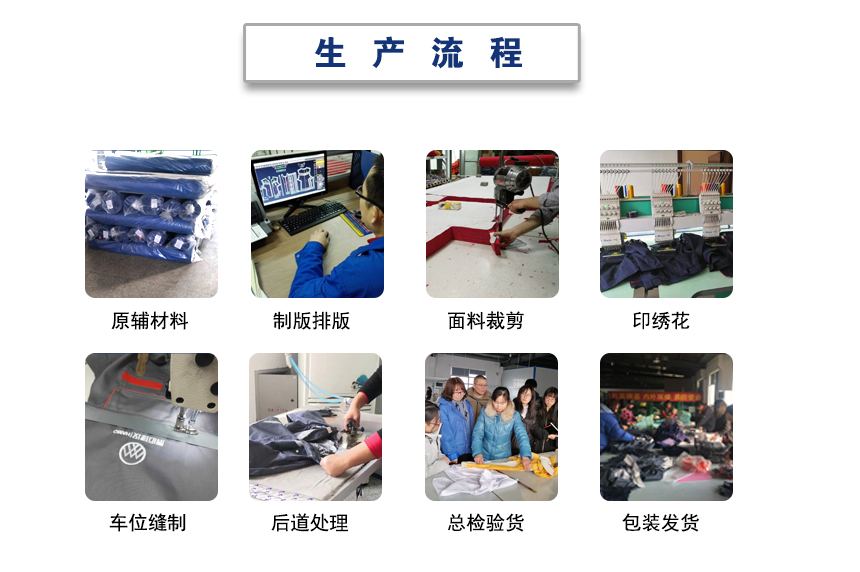 春季汽車維修工作服生產流程.jpg