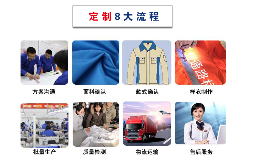 夏季純棉t恤衫定制流程.jpg